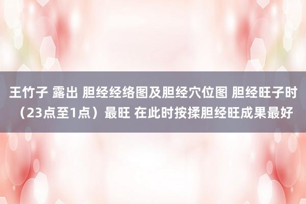 王竹子 露出 胆经经络图及胆经穴位图 胆经旺子时（23点至1点）最旺 在此时按揉胆经旺成果最好